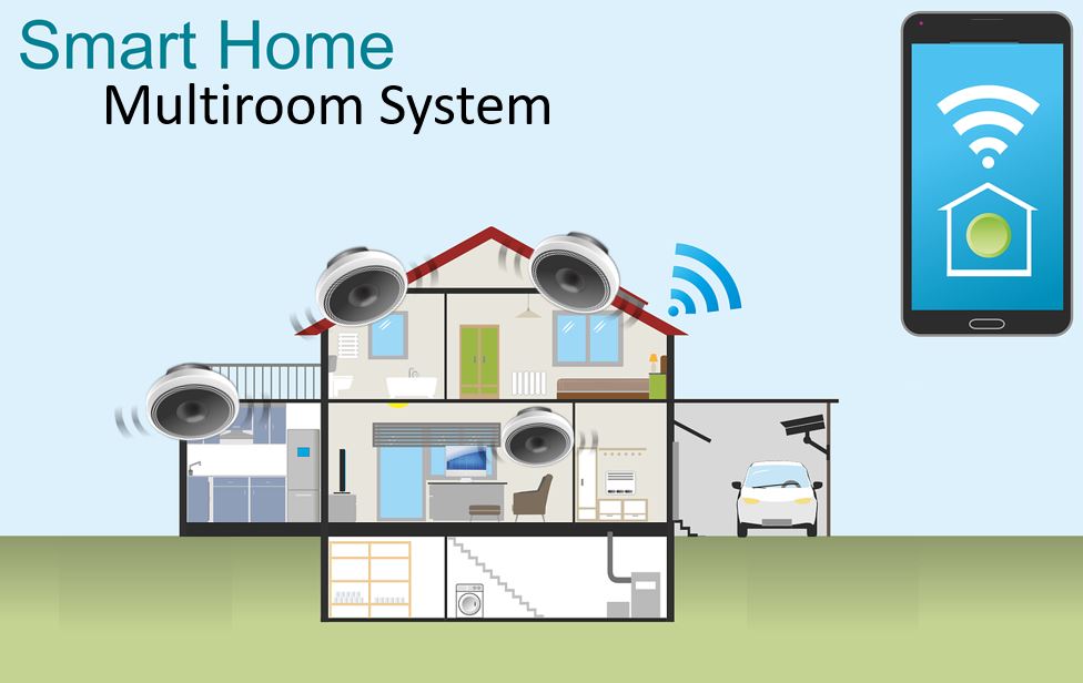 smarthome multiroom system