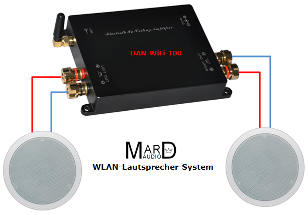 DAN-WiFi-100 WLAN Lautspecher Set mit WiFi Audio Verstärker