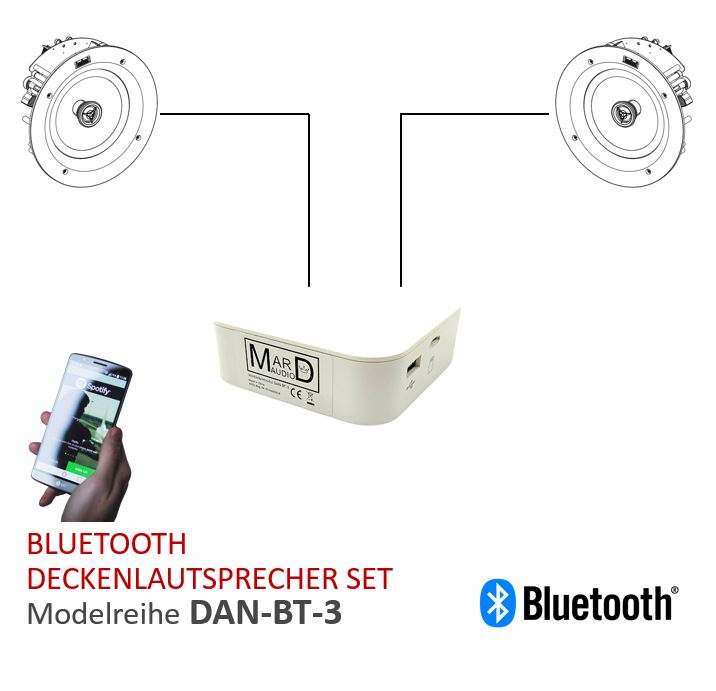 DAN-BT-3 Bluetooth Deckenlautsprecher Set zum Einbau in Decke oder Wan